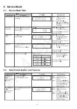 Предварительный просмотр 14 страницы Panasonic SA-VKX65GA Service Manual