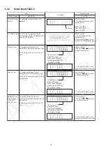 Предварительный просмотр 16 страницы Panasonic SA-VKX65GA Service Manual