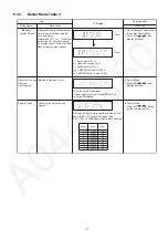 Предварительный просмотр 17 страницы Panasonic SA-VKX65GA Service Manual