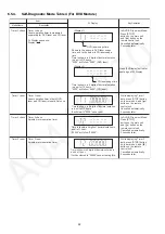 Предварительный просмотр 22 страницы Panasonic SA-VKX65GA Service Manual