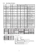 Предварительный просмотр 23 страницы Panasonic SA-VKX65GA Service Manual