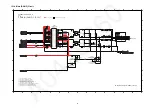 Предварительный просмотр 69 страницы Panasonic SA-VKX65GA Service Manual