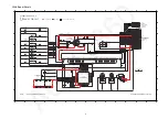 Предварительный просмотр 73 страницы Panasonic SA-VKX65GA Service Manual