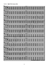 Предварительный просмотр 85 страницы Panasonic SA-VKX65GA Service Manual