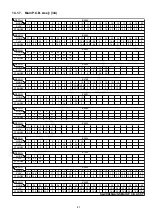 Предварительный просмотр 87 страницы Panasonic SA-VKX65GA Service Manual