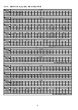 Предварительный просмотр 88 страницы Panasonic SA-VKX65GA Service Manual