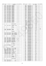 Предварительный просмотр 98 страницы Panasonic SA-VKX65GA Service Manual