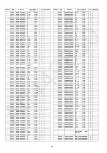 Предварительный просмотр 102 страницы Panasonic SA-VKX65GA Service Manual