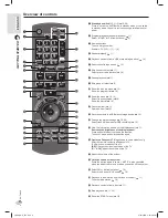 Preview for 8 page of Panasonic SA-VKX80 Operating Instructions Manual