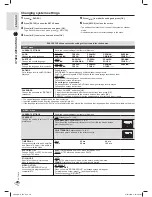 Preview for 20 page of Panasonic SA-VKX80 Operating Instructions Manual