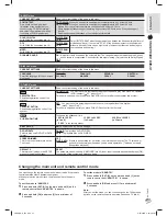 Preview for 21 page of Panasonic SA-VKX80 Operating Instructions Manual