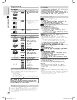 Preview for 22 page of Panasonic SA-VKX80 Operating Instructions Manual