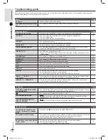 Preview for 24 page of Panasonic SA-VKX80 Operating Instructions Manual