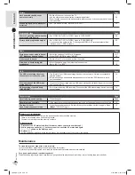 Preview for 26 page of Panasonic SA-VKX80 Operating Instructions Manual