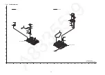 Preview for 26 page of Panasonic SA-VKX80EE Service Manual