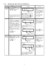 Preview for 21 page of Panasonic SA-VKX80GA Service Manual