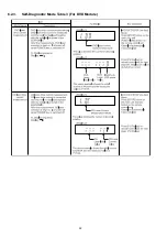 Preview for 22 page of Panasonic SA-VKX80GA Service Manual