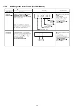 Preview for 24 page of Panasonic SA-VKX80GA Service Manual