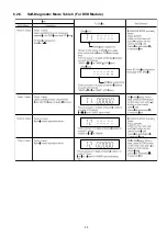 Preview for 25 page of Panasonic SA-VKX80GA Service Manual