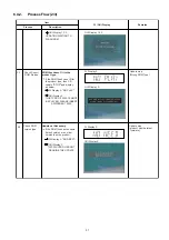 Preview for 31 page of Panasonic SA-VKX80GA Service Manual