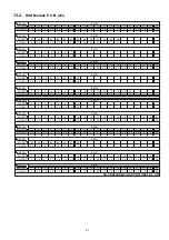 Preview for 87 page of Panasonic SA-VKX80GA Service Manual