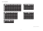 Preview for 102 page of Panasonic SA-VKX80GA Service Manual