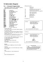 Preview for 111 page of Panasonic SA-VKX80GA Service Manual