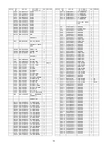 Preview for 153 page of Panasonic SA-VKX80GA Service Manual