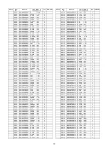 Preview for 161 page of Panasonic SA-VKX80GA Service Manual