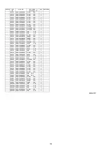 Preview for 164 page of Panasonic SA-VKX80GA Service Manual