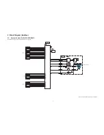 Предварительный просмотр 5 страницы Panasonic SA-XH10EE Supplemental Service Manual