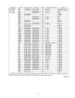 Предварительный просмотр 57 страницы Panasonic SA-XH10EE Supplemental Service Manual