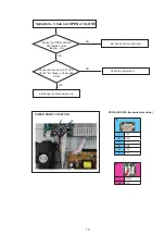 Preview for 19 page of Panasonic SA-XH166GA Service Manual