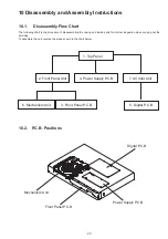 Preview for 23 page of Panasonic SA-XH166GA Service Manual