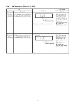 Предварительный просмотр 31 страницы Panasonic SA-XH170EB Service Manual