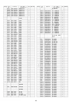 Предварительный просмотр 138 страницы Panasonic SA-XH170EB Service Manual