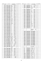 Предварительный просмотр 142 страницы Panasonic SA-XH170EB Service Manual