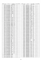 Предварительный просмотр 144 страницы Panasonic SA-XH170EB Service Manual