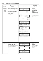 Preview for 32 page of Panasonic SA-XH201GW Service Manual