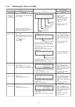 Preview for 33 page of Panasonic SA-XH201GW Service Manual