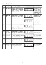 Preview for 36 page of Panasonic SA-XH201GW Service Manual