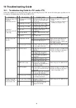 Preview for 38 page of Panasonic SA-XH201GW Service Manual