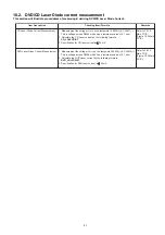 Preview for 41 page of Panasonic SA-XH201GW Service Manual