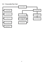 Preview for 46 page of Panasonic SA-XH201GW Service Manual