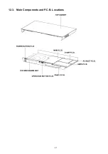 Preview for 47 page of Panasonic SA-XH201GW Service Manual