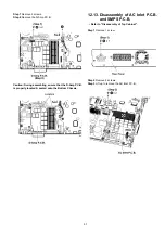 Preview for 57 page of Panasonic SA-XH201GW Service Manual