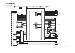 Preview for 69 page of Panasonic SA-XH201GW Service Manual