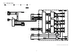 Preview for 72 page of Panasonic SA-XH201GW Service Manual