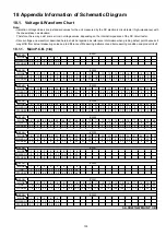 Preview for 103 page of Panasonic SA-XH201GW Service Manual