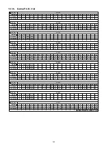 Preview for 107 page of Panasonic SA-XH201GW Service Manual